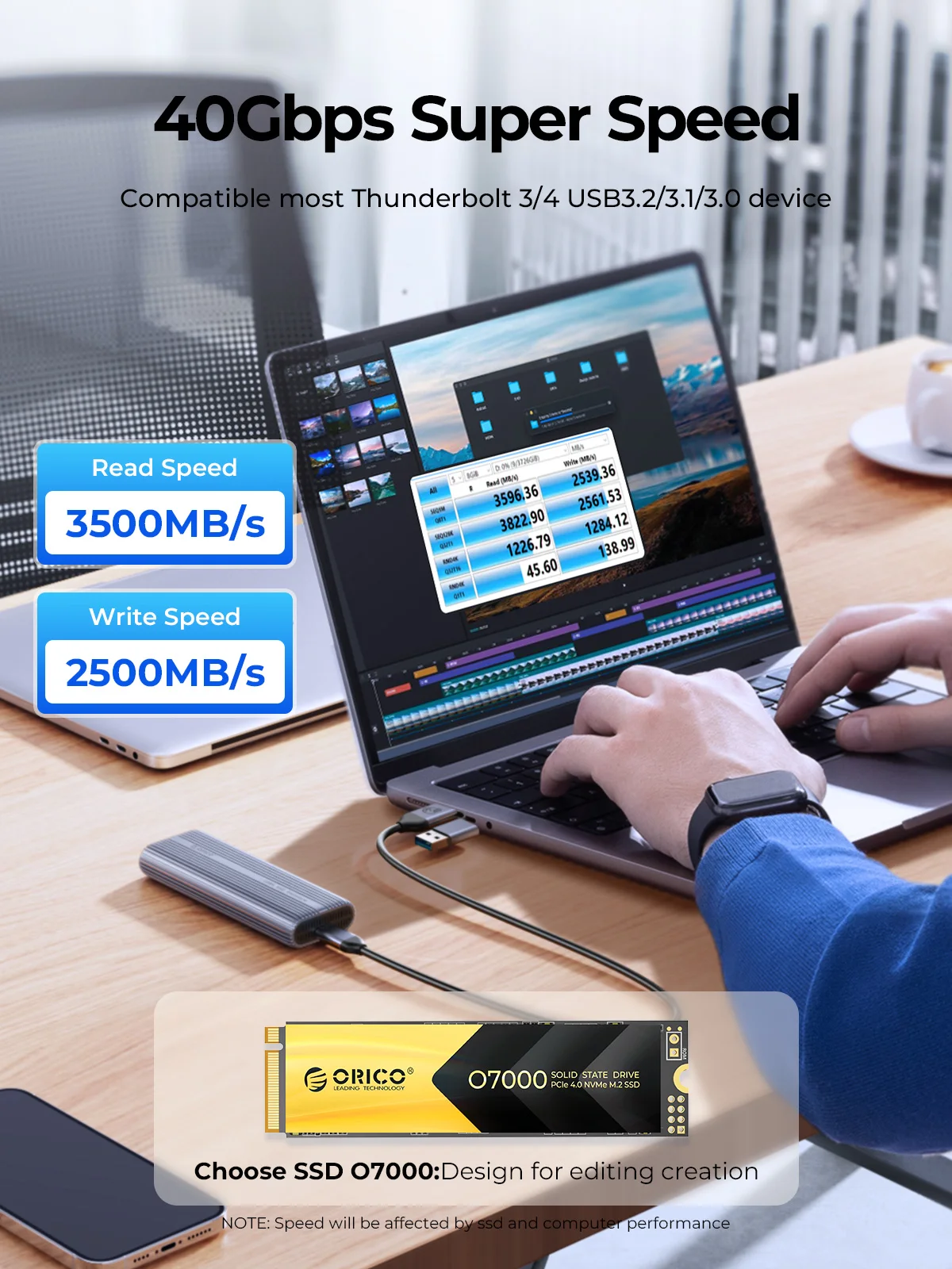 ORICO 40Gbps M.2 NVMe SSD Encl - 8Tb M2 Nvme Ssd recension och pris