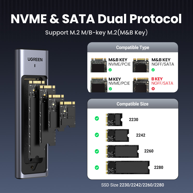 UGREEN 20Gbps M2 SSD Case M.2  - 8Tb M2 Nvme Ssd recension och pris